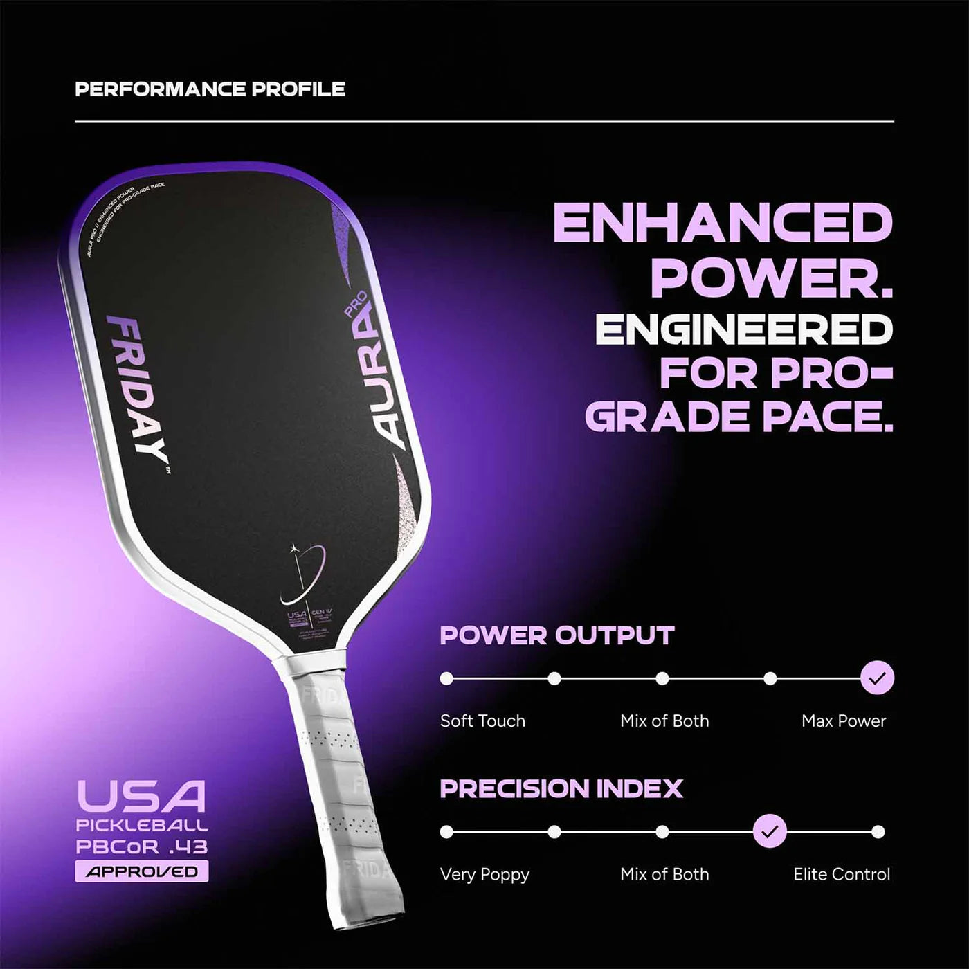 Vợt Pickleball Friday AURA PRO