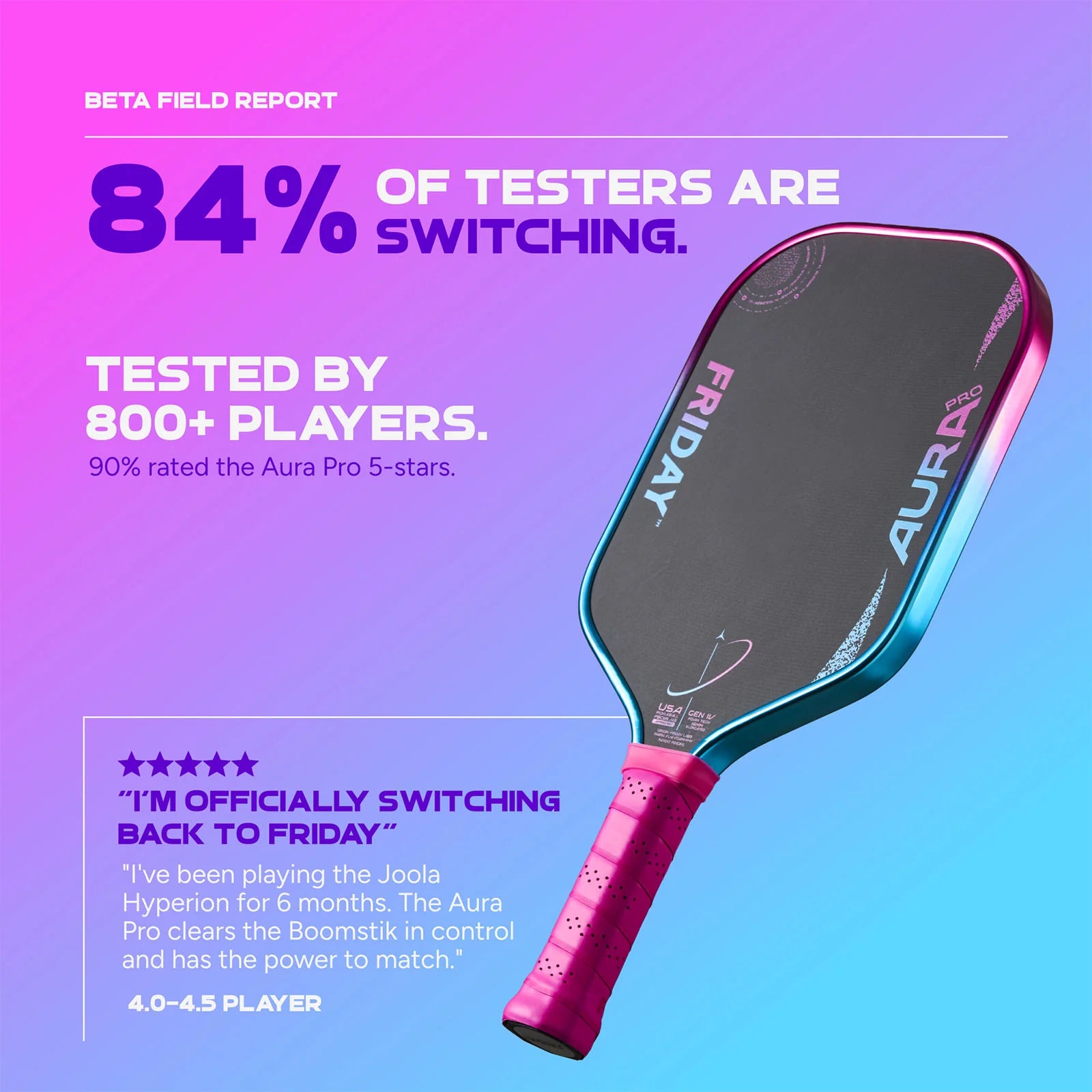 Vợt Pickleball Friday AURA PRO VICE Metallic Colorways
