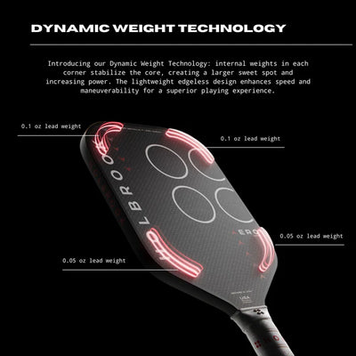 Holbrook Pro Pickleball Racket - Aero Kevlar T 16mm