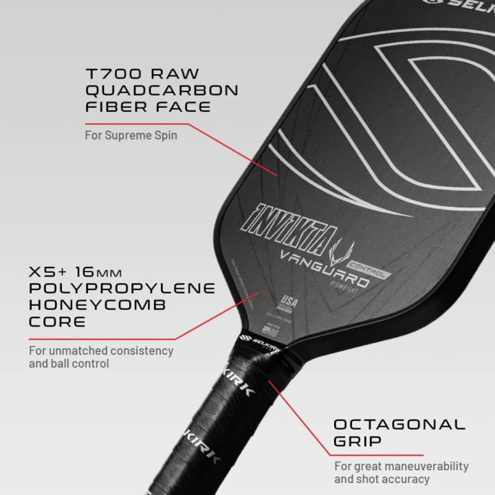 Selkirk Vanguard Control Pickleball Racket - S2